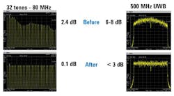 Electronicdesign Com Sites Electronicdesign com Files Uploads 2013 01 Figure5 Electronicdesign Com Sites Electronicdesign com Files Uploads 2013 01 Figure5