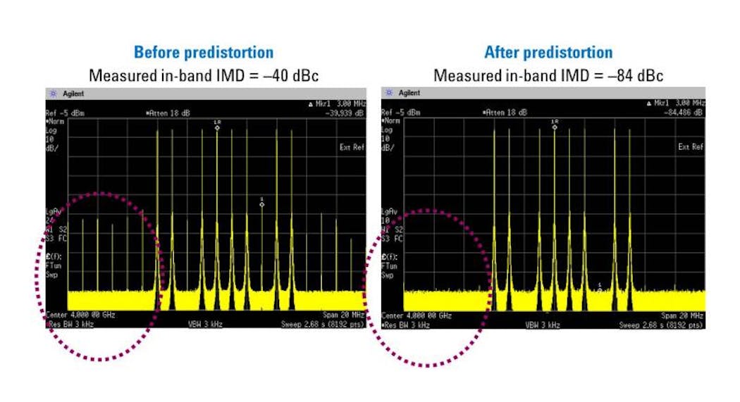Electronicdesign Com Sites Electronicdesign com Files Uploads 2013 01 Figure6