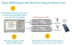 Electronicdesign Com Sites Electronicdesign com Files Uploads 2013 01 Figure7b Electronicdesign Com Sites Electronicdesign com Files Uploads 2013 01 Figure7b