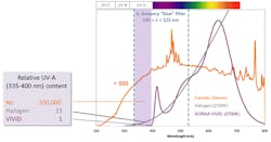 Electronicdesign Com Sites Electronicdesign com Files Uploads 2013 01 Van Gogh Blog Electronicdesign Com Sites Electronicdesign com Files Uploads 2013 01 Van Gogh Blog