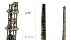 Powerelectronics 842 Woodenlattice 0 Powerelectronics 842 Woodenlattice 0