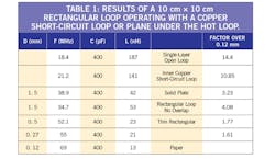 Powerelectronics Com Sites Powerelectronics com Files Uploads Table Powerelectronics Com Sites Powerelectronics com Files Uploads Table