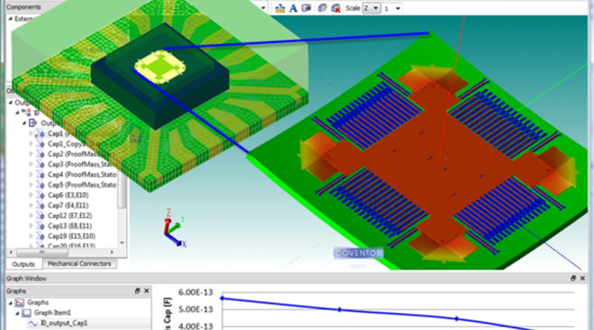 Mem Design Requirements Product Innovations Aid MEMS Design and Test | Electronic Design