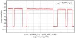 Electronicdesign Com Sites Electronicdesign com Files Uploads 2013 02 0213 Wtd Frenzel F3 Electronicdesign Com Sites Electronicdesign com Files Uploads 2013 02 0213 Wtd Frenzel F3