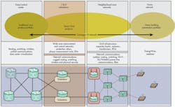 Electronicdesign Com Sites Electronicdesign com Files Uploads 2013 02 0307 Ef Power F1 0 Electronicdesign Com Sites Electronicdesign com Files Uploads 2013 02 0307 Ef Power F1 0