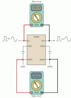 Electronicdesign Com Sites Electronicdesign com Files Uploads 2013 02 0307 Power Matters F1 Electronicdesign Com Sites Electronicdesign com Files Uploads 2013 02 0307 Power Matters F1
