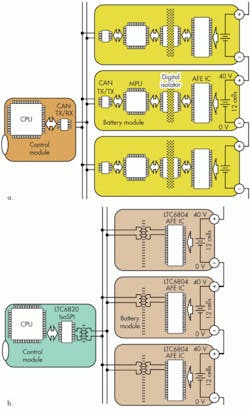 Electronicdesign Com Sites Electronicdesign com Files Uploads 2013 02 0307 T Vpower F1 Electronicdesign Com Sites Electronicdesign com Files Uploads 2013 02 0307 T Vpower F1