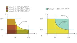 Electronicdesign Com Sites Electronicdesign com Files Uploads 2013 02 0307 Poweron F3 Electronicdesign Com Sites Electronicdesign com Files Uploads 2013 02 0307 Poweron F3