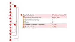 Electronicdesign Com Sites Electronicdesign com Files Uploads 2013 02 0502 D Sldra Fig3 Electronicdesign Com Sites Electronicdesign com Files Uploads 2013 02 0502 D Sldra Fig3