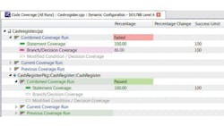 Electronicdesign Com Sites Electronicdesign com Files Uploads 2013 02 0502 D Sldra Fig5 Electronicdesign Com Sites Electronicdesign com Files Uploads 2013 02 0502 D Sldra Fig5