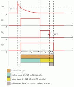 Electronicdesign Com Sites Electronicdesign com Files Uploads 2013 02 Ifd2522 F2 Electronicdesign Com Sites Electronicdesign com Files Uploads 2013 02 Ifd2522 F2