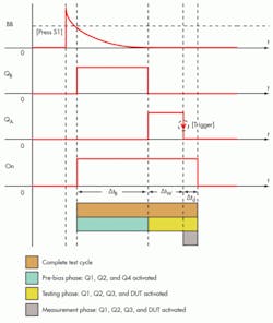 Electronicdesign Com Sites Electronicdesign com Files Uploads 2013 02 Ifd2522 F2 Electronicdesign Com Sites Electronicdesign com Files Uploads 2013 02 Ifd2522 F2