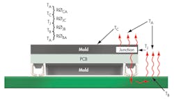 Electronicdesign Com Sites Electronicdesign com Files Uploads 2013 0307 Powerdesign Vicor F2 Electronicdesign Com Sites Electronicdesign com Files Uploads 2013 0307 Powerdesign Vicor F2