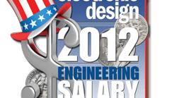 Insidepenton Com Electronic Design Salarysurvey Cover Insidepenton Com Electronic Design Salarysurvey Cover