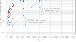 Powerelectronics 1691 0113robertsf7 Powerelectronics 1691 0113robertsf7