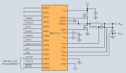 Powerelectronics Com Sites Powerelectronics com Files Uploads 2013 02 Fig2 Powerelectronics Com Sites Powerelectronics com Files Uploads 2013 02 Fig2