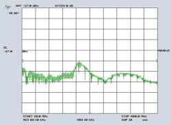 Powerelectronics Com Sites Powerelectronics com Files Uploads Keuck F21 Powerelectronics Com Sites Powerelectronics com Files Uploads Keuck F21