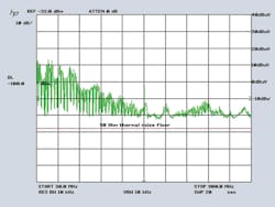 Powerelectronics Com Sites Powerelectronics com Files Uploads Keuck F22 Powerelectronics Com Sites Powerelectronics com Files Uploads Keuck F22