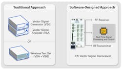 1303 Rf Fig1 1303 Rf Fig1