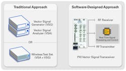 1303 Rf Fig1 1303 Rf Fig1