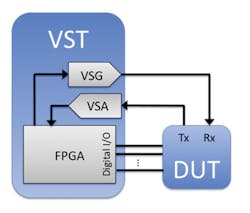 1303 Rf Fig3 1303 Rf Fig3