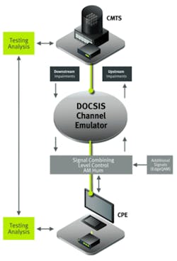 1303 Rf Fig5 1303 Rf Fig5