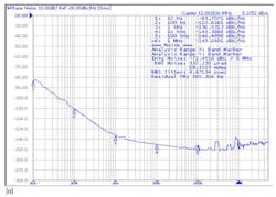 Electronicdesign Com Sites Electronicdesign com Files Uploads 2013 02 0313 Web E Esiliconlabs Fig3a Electronicdesign Com Sites Electronicdesign com Files Uploads 2013 02 0313 Web E Esiliconlabs Fig3a