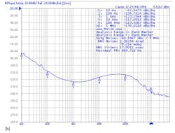 Electronicdesign Com Sites Electronicdesign com Files Uploads 2013 02 0313 Web E Esiliconlabs Fig3b Electronicdesign Com Sites Electronicdesign com Files Uploads 2013 02 0313 Web E Esiliconlabs Fig3b