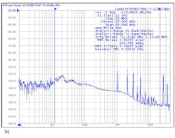 Electronicdesign Com Sites Electronicdesign com Files Uploads 2013 02 0313 Web E Esiliconlabs Fig4b Electronicdesign Com Sites Electronicdesign com Files Uploads 2013 02 0313 Web E Esiliconlabs Fig4b
