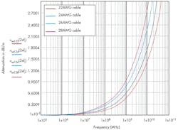 Electronicdesign Com Sites Electronicdesign com Files Uploads 2013 02 0404 D Sadi Fig4 Electronicdesign Com Sites Electronicdesign com Files Uploads 2013 02 0404 D Sadi Fig4