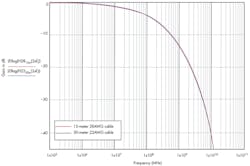 Electronicdesign Com Sites Electronicdesign com Files Uploads 2013 02 0404 D Sadi Fig5 Electronicdesign Com Sites Electronicdesign com Files Uploads 2013 02 0404 D Sadi Fig5