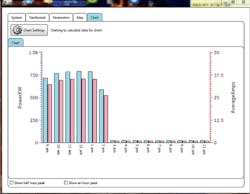 Electronicdesign Com Sites Electronicdesign com Files Uploads 2013 02 0404 T Vpower Pmi Fig2 Electronicdesign Com Sites Electronicdesign com Files Uploads 2013 02 0404 T Vpower Pmi Fig2