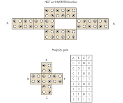 Electronicdesign Com Sites Electronicdesign com Files Uploads 2013 02 0404 Energy Zarr F2 Electronicdesign Com Sites Electronicdesign com Files Uploads 2013 02 0404 Energy Zarr F2