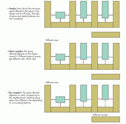 Electronicdesign Com Sites Electronicdesign com Files Uploads 2013 02 0404 Pov Ti F1 0 Electronicdesign Com Sites Electronicdesign com Files Uploads 2013 02 0404 Pov Ti F1 0