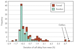 Electronicdesign Com Sites Electronicdesign com Files Uploads 2013 02 0404 Pov Ti F3 Electronicdesign Com Sites Electronicdesign com Files Uploads 2013 02 0404 Pov Ti F3