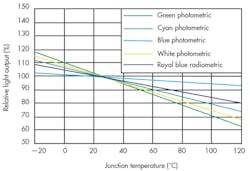 Electronicdesign Com Sites Electronicdesign com Files Uploads 2013 03 0502 Demystifying Fig2 Electronicdesign Com Sites Electronicdesign com Files Uploads 2013 03 0502 Demystifying Fig2