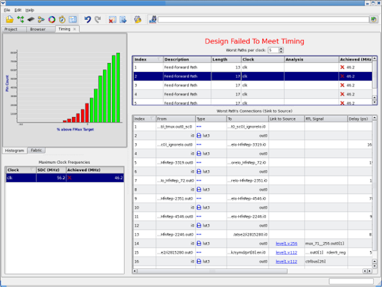 Electronicdesign Com Sites Electronicdesign com Files Uploads 2013 03 62301 Fig4sm