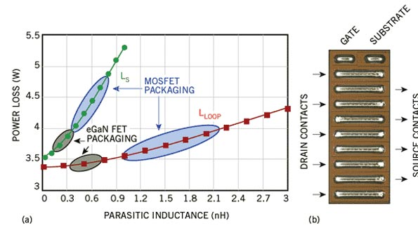 Powerelectronics 1510 Small