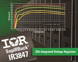 Powerelectronics 1528 2631site Powerelectronics 1528 2631site