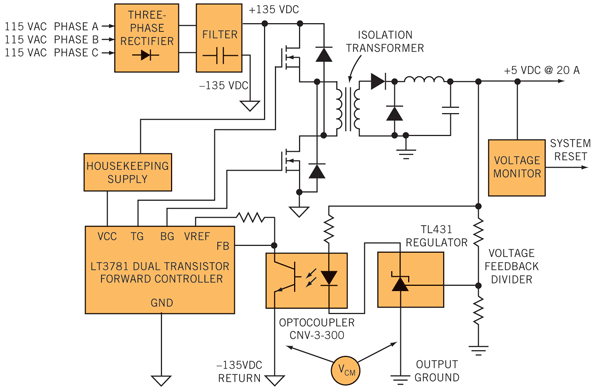 Powerelectronics 1535 Spatarof2