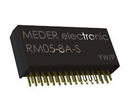 Powerelectronics 1536 Standex Powerelectronics 1536 Standex