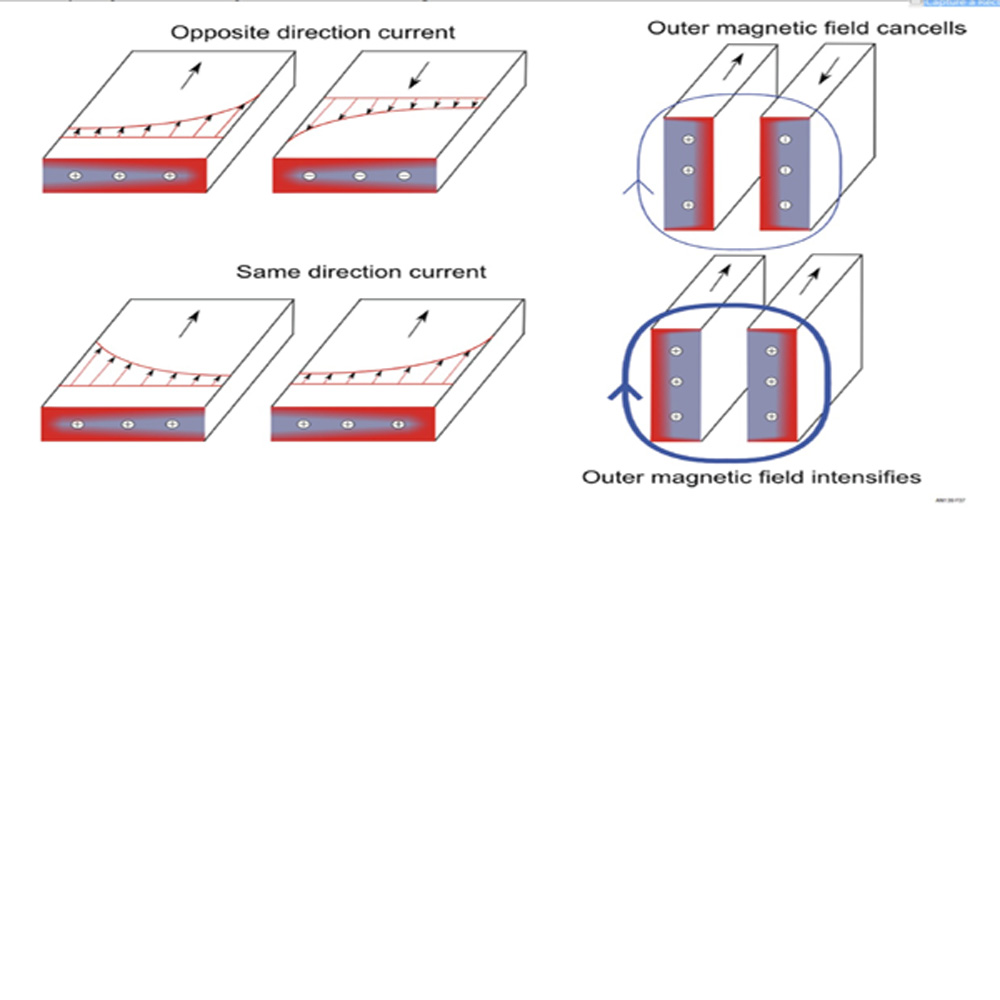 Powerelectronics 1615 Kueckpetsite