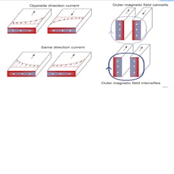 Powerelectronics 1615 Kueckpetsite Powerelectronics 1615 Kueckpetsite