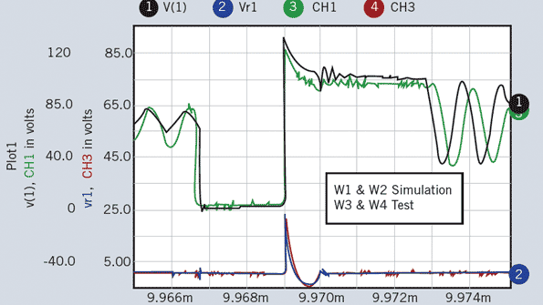 Powerelectronics 2394 Small