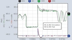 Powerelectronics 2394 Small Powerelectronics 2394 Small
