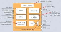 Powerelectronics Com Sites Powerelectronics com Files Uploads 2013 03 Murphy3 Powerelectronics Com Sites Powerelectronics com Files Uploads 2013 03 Murphy3