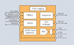 Powerelectronics Com Sites Powerelectronics com Files Uploads 2013 03 Murphyfig1 Powerelectronics Com Sites Powerelectronics com Files Uploads 2013 03 Murphyfig1