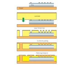 Powerelectronics Com Sites Powerelectronics com Files Uploads 2013 03 Fig1 4 Powerelectronics Com Sites Powerelectronics com Files Uploads 2013 03 Fig1 4