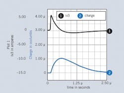Powerelectronics Com Sites Powerelectronics com Files Uploads 2013 03 Fig3 Powerelectronics Com Sites Powerelectronics com Files Uploads 2013 03 Fig3