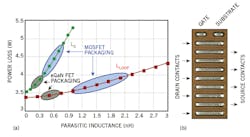 Powerelectronics Com Sites Powerelectronics com Files Uploads Fi6 Powerelectronics Com Sites Powerelectronics com Files Uploads Fi6